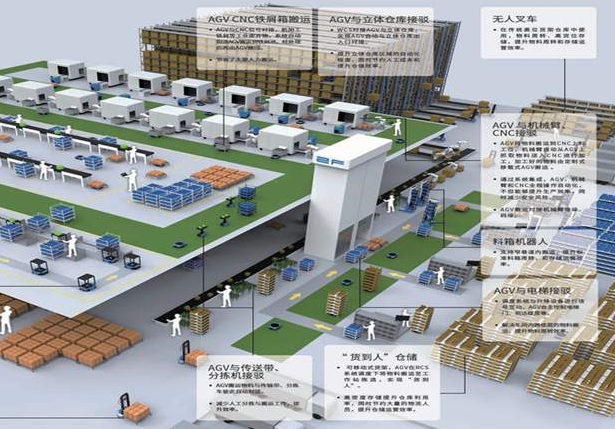 ����ϵ�y(t��ng)����